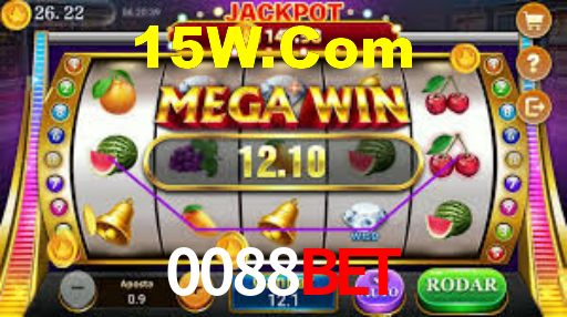 0088Bet